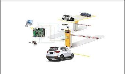 智慧云停車服務(wù)平臺(tái) 華北工控計(jì)算機(jī)系統(tǒng)的全程助力