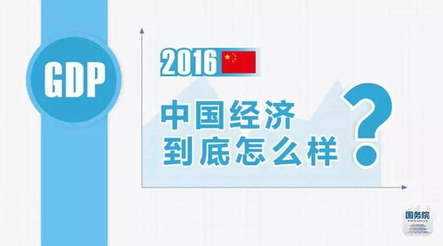九圖解讀2016年中國經(jīng)濟(jì) 穩(wěn)中有進(jìn)，邁向高質(zhì)量發(fā)展